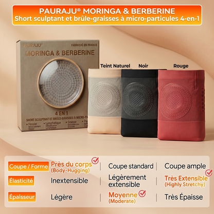 Boutique Officielle | 👩‍❤️‍👨👩‍❤️‍👨𝐏𝐀𝐔𝐑𝐀𝐉𝐔® 2026 Short Sculptant & Brûle-Graisses 4-en-1 aux Micro-Particules de Moringa & Berbérine-LYJ