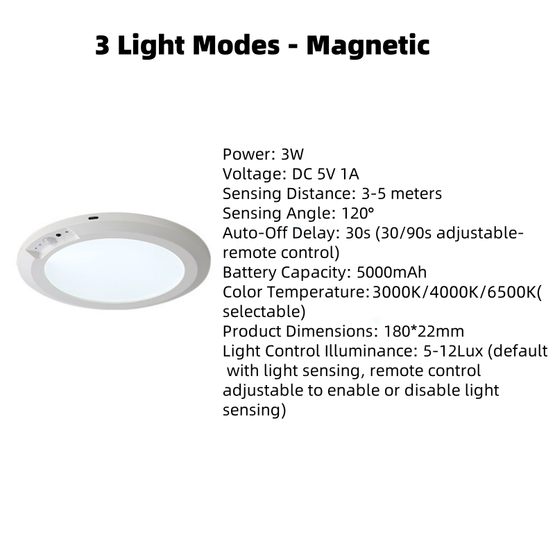 ✨ Rechargeable Motion Sensor Ceiling Light – Auto-On/Off, Magnetic Mount & Waterproof for Closet, Stairs, Garage & Balcony 🔦🏡
